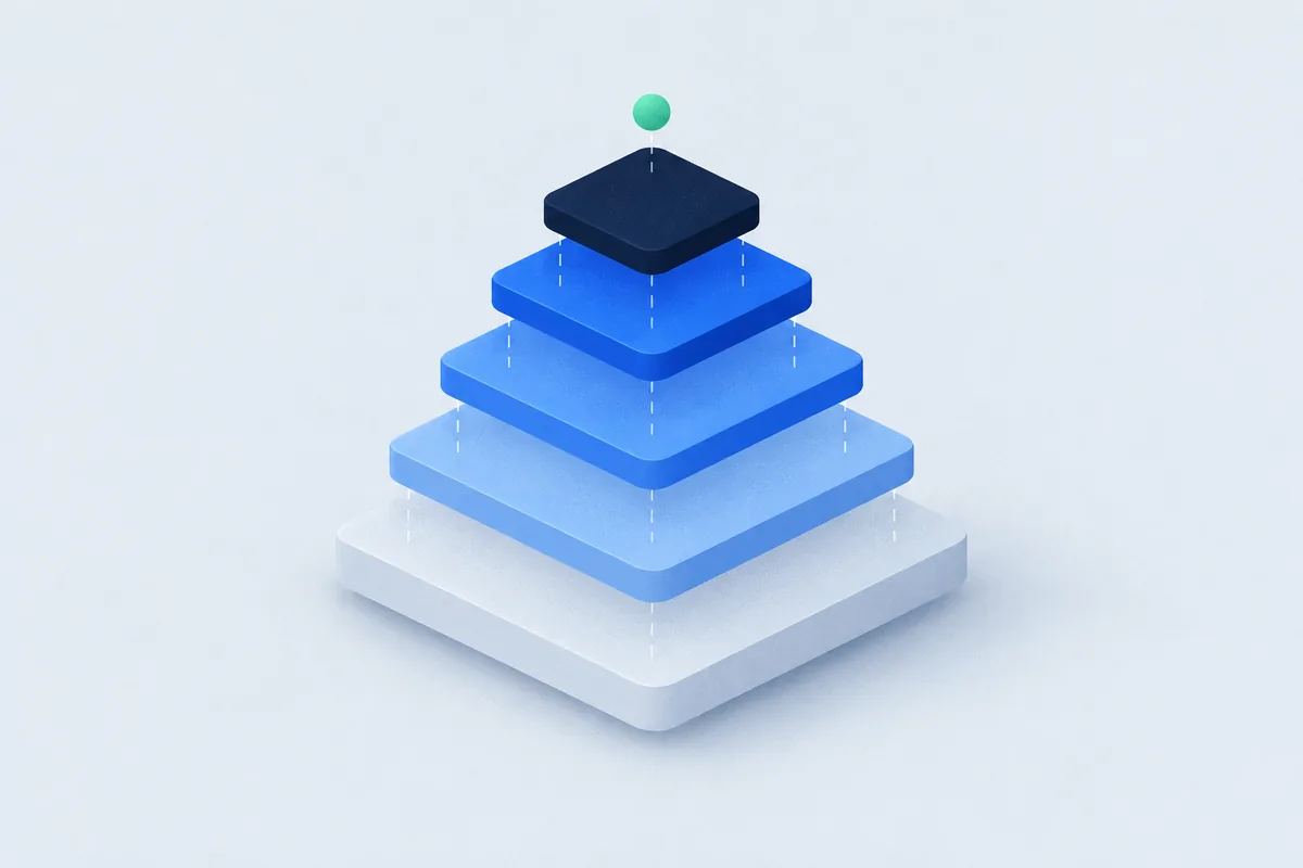 Illustration d’une pyramide de plateaux superposés, du gris-bleu clair au bleu nuit, surmontée d’un point vert